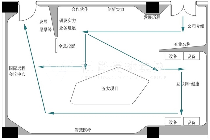 企业展厅,展厅设计,展厅设计公司